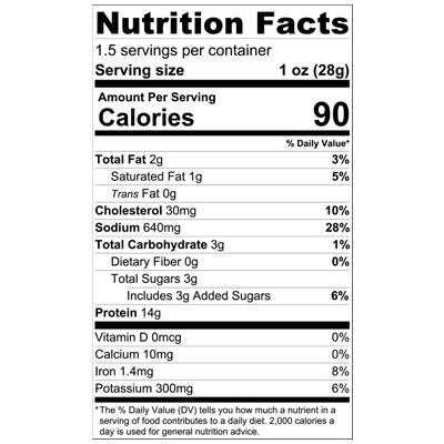 nutfacts