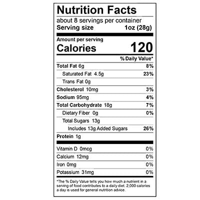 nutfacts