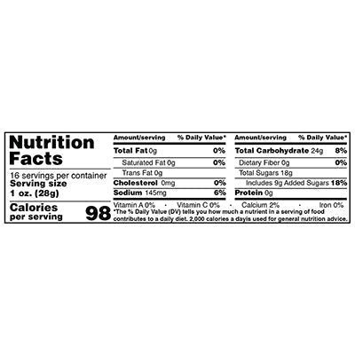 nutfacts