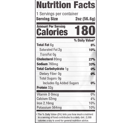 nutfacts
