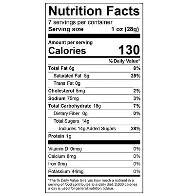 nutfacts