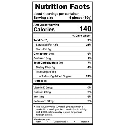 nutfacts