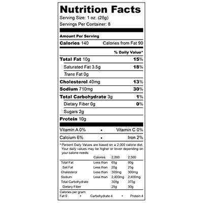 nutfacts
