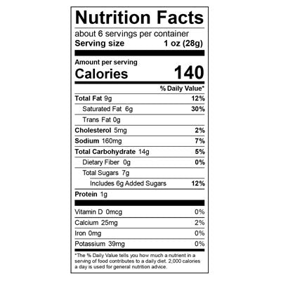 nutfacts
