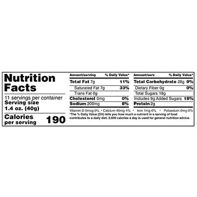 nutfacts