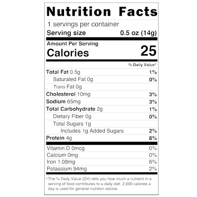 Nutfacts