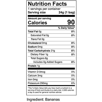 nutfacts