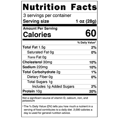 Nutfacts