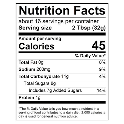 nutfacts