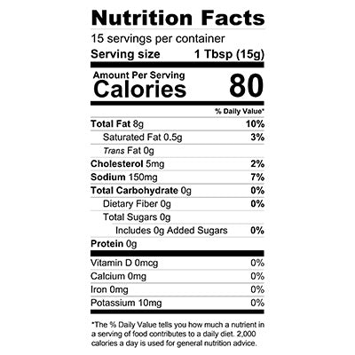 nutfacts