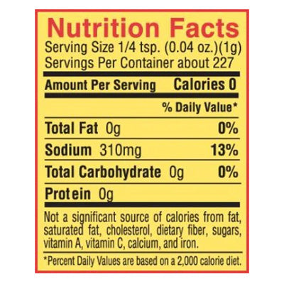 nutfacts
