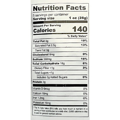 nutfacts