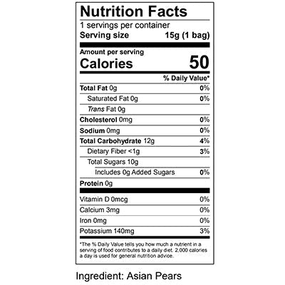nutfacts