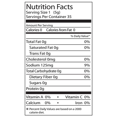 nutfacts