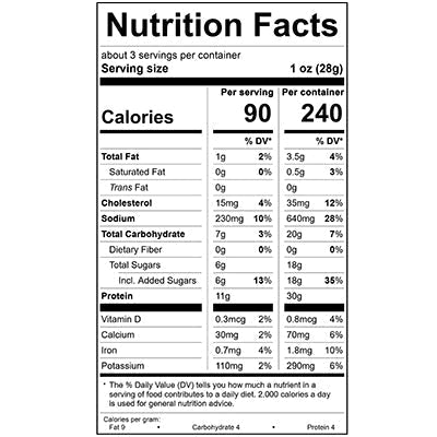 nutfacts