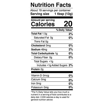 nutfacts