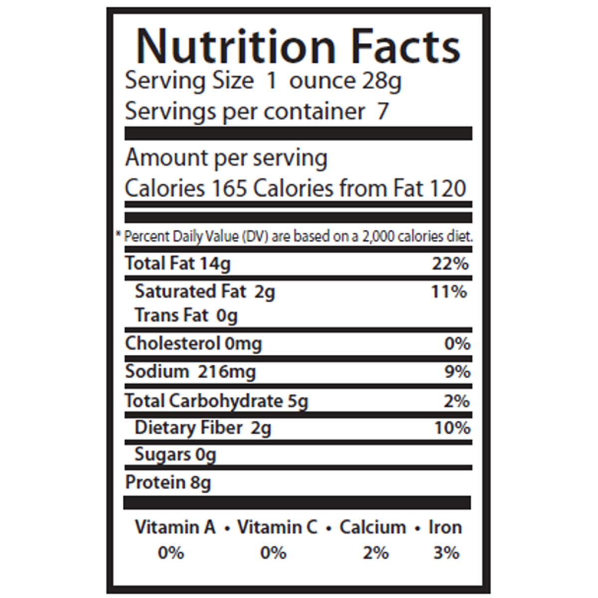Nutrtion Facts