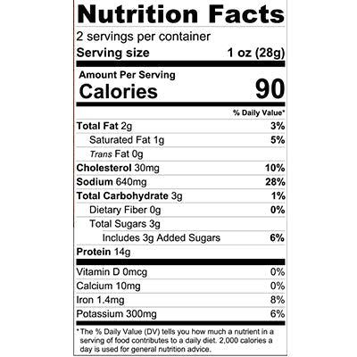 nutfacts